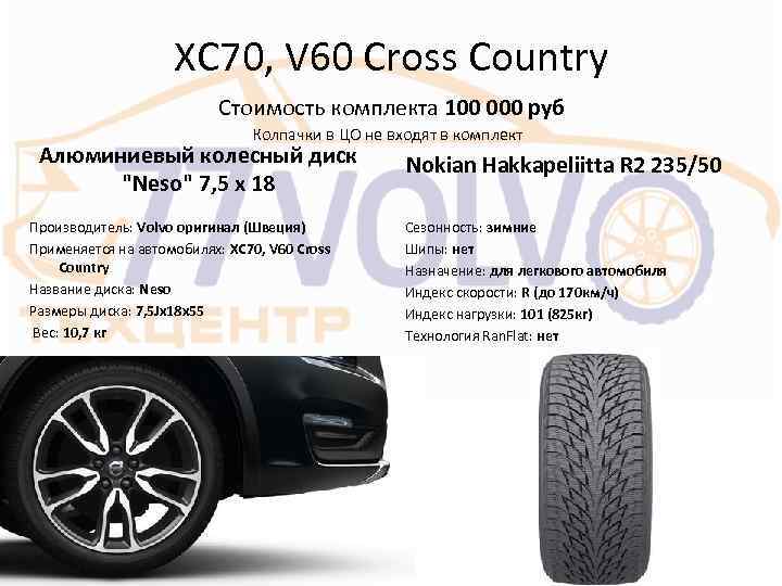  XC 70, V 60 Cross Country Стоимость комплекта 100 000 руб Колпачки в