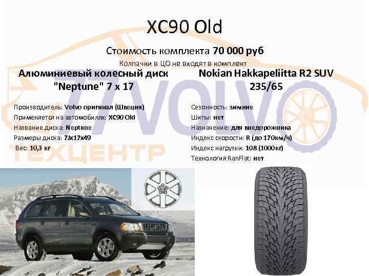  XC 90 Old Стоимость комплекта 70 000 руб Колпачки в ЦО не входят