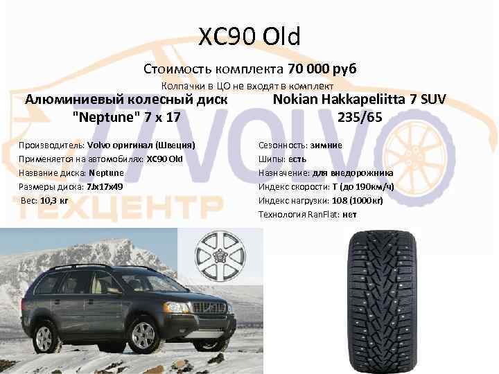  XC 90 Old Стоимость комплекта 70 000 руб Колпачки в ЦО не входят