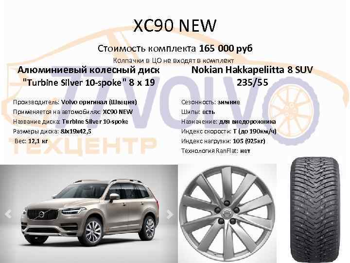  XC 90 NEW Стоимость комплекта 165 000 руб Колпачки в ЦО не входят