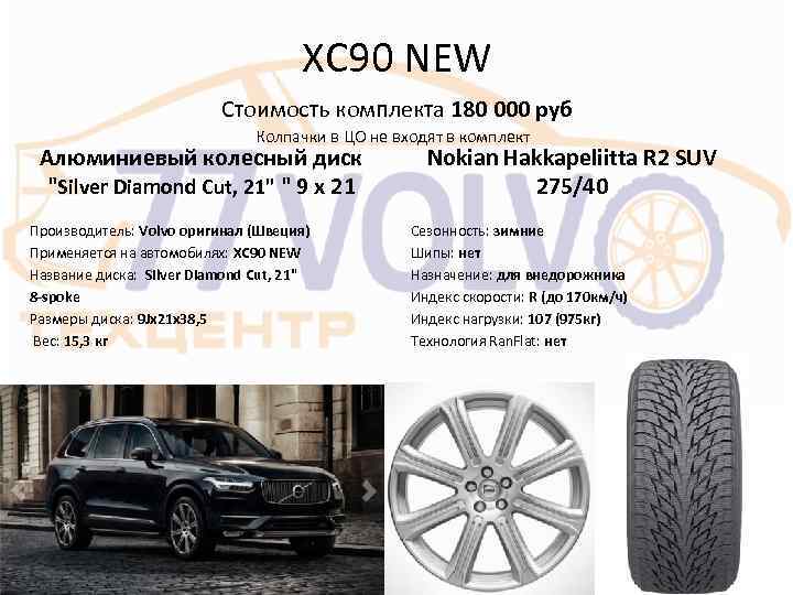  XC 90 NEW Стоимость комплекта 180 000 руб Колпачки в ЦО не входят