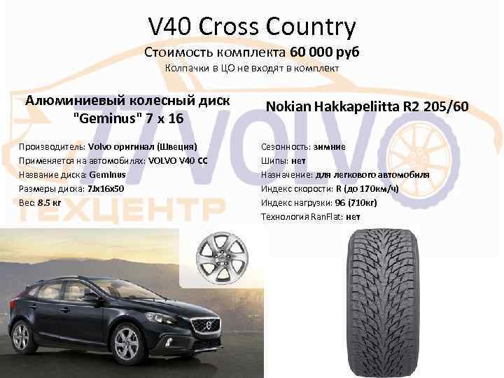  V 40 Cross Country Стоимость комплекта 60 000 руб Колпачки в ЦО не