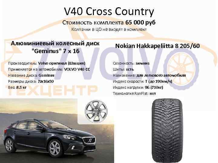 V 40 Cross Country Стоимость комплекта 65 000 руб Колпачки в ЦО не входят