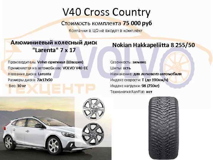  V 40 Cross Country Стоимость комплекта 75 000 руб Колпачки в ЦО не