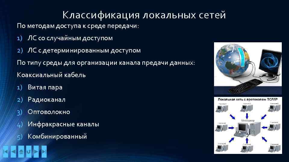 Назначение локальных сетей презентация