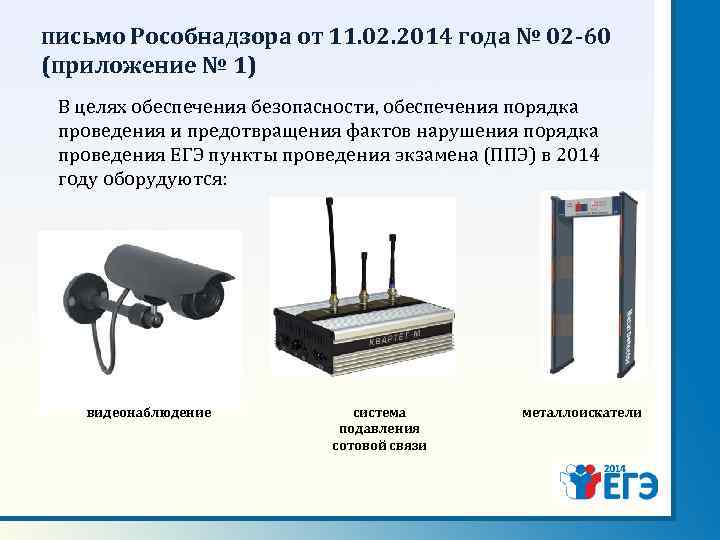 письмо Рособнадзора от 11. 02. 2014 года № 02 -60 (приложение № 1) В