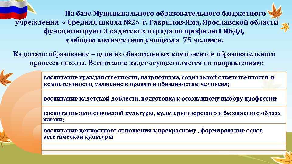 На базе Муниципального образовательного бюджетного учреждения « Средняя школа № 2» г. Гаврилов-Яма, Ярославской