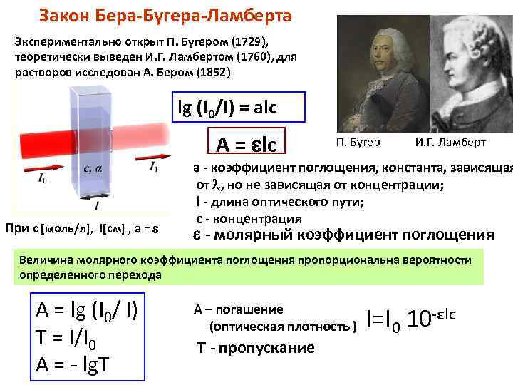 Закон Бера-Бугера-Ламберта Экспериментально открыт П. Бугером (1729), теоретически выведен И. Г. Ламбертом (1760), для