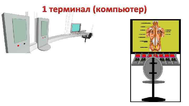 1 терминал (компьютер) 