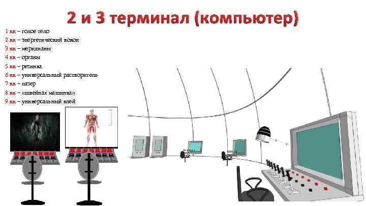 2 и 3 терминал (компьютер) 1 кк – голое тело 2 кк – энергетический