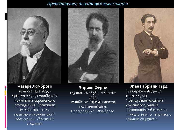 Представники позитивістської школи Чезаре Ломброзо (6 листопада 1835 19 жовтня 1909) італійський кримінолог єврейського