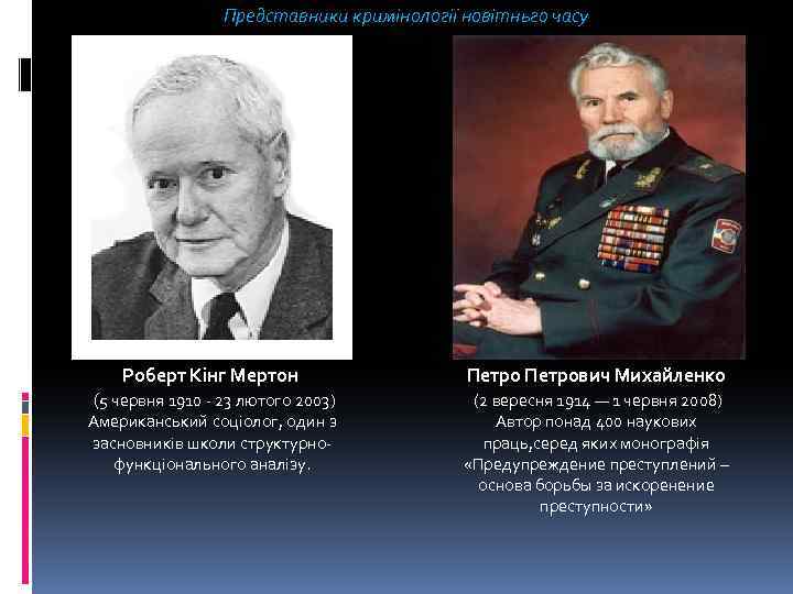 Представники кримінології новітньго часу Роберт Кінг Мертон (5 червня 1910 - 23 лютого 2003)