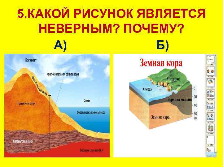 5. КАКОЙ РИСУНОК ЯВЛЯЕТСЯ НЕВЕРНЫМ? ПОЧЕМУ? А) Б) 