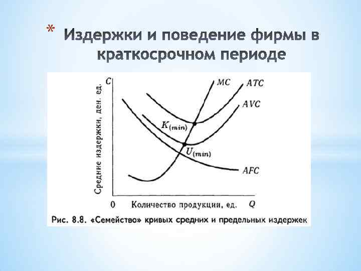 Краткосрочный период оклада. Поведение фирмы в краткосрочном периоде. Издержках фирмы в краткосрочном периоде. Поведение фирмы в краткосрочном периоде график. Краткосрочный период фирмы.