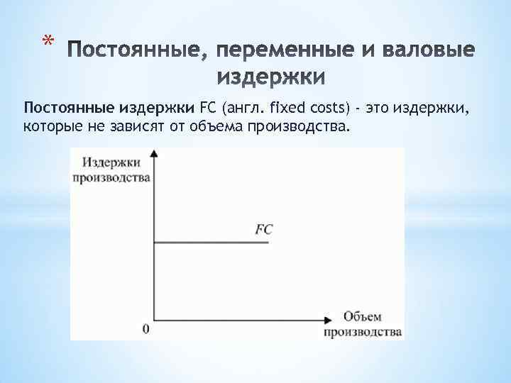 * Постоянные издержки FC (англ. fixed costs) - это издержки, которые не зависят от