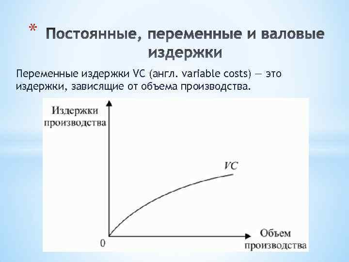 * Переменные издержки VC (англ. variable costs) — это издержки, зависящие от объема производства.