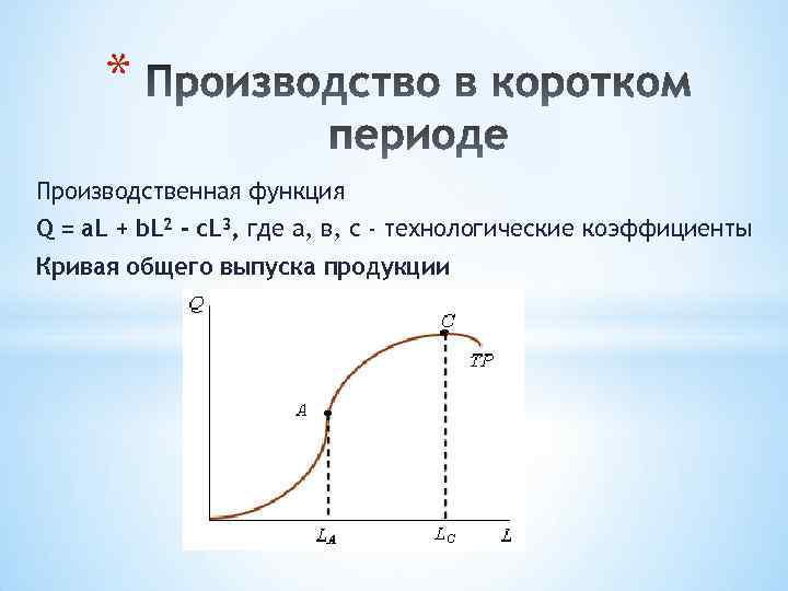 * Производственная функция Q = a. L + b. L 2 - c. L