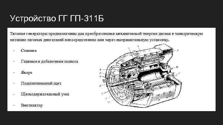 Устройство ГГ ГП-311 Б Тяговые генераторы предназначены для преобразования механической энергии дизеля в электрическую