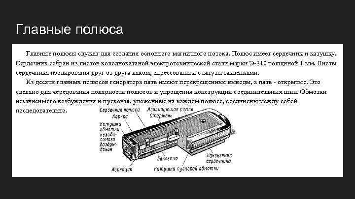 Главные полюса Главные полюсы служат для создания основного магнитного потока. Полюс имеет сердечник и