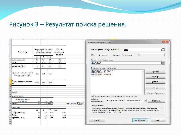 Рисунок 3 – Результат поиска решения. 