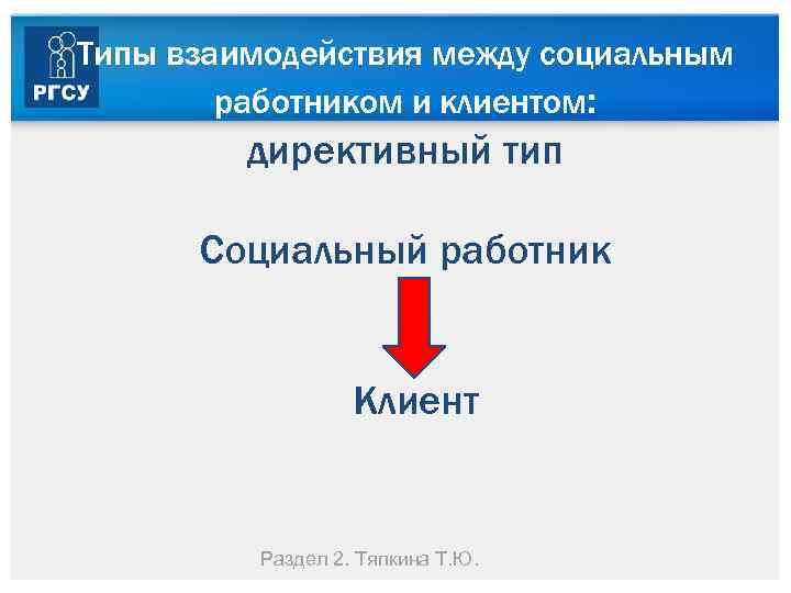 Типы взаимодействия между социальным работником и клиентом: директивный тип Социальный работник Клиент Раздел 2.