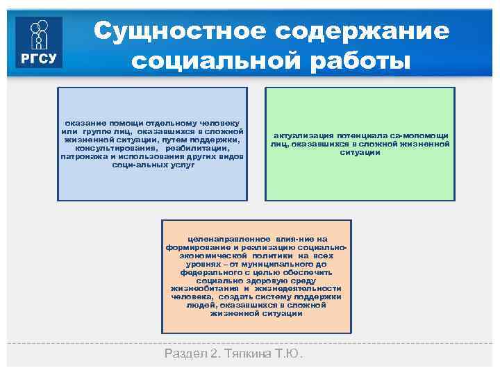 Сущностное содержание социальной работы оказание помощи отдельному человеку или группе лиц, оказавшихся в сложной