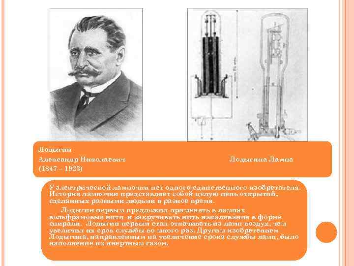 Лодыгин Александр Николаевич (1847 – 1923) Лодыгина Лампа У электрической лампочки нет одного-единственного изобретателя.