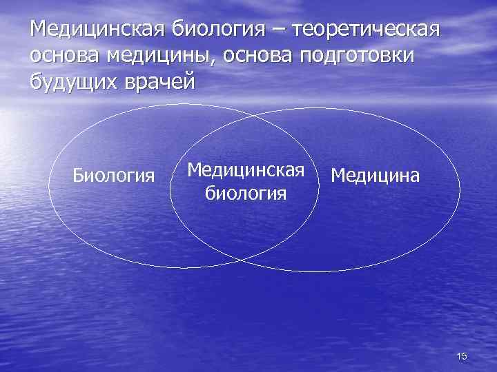 Медицинская биология – теоретическая основа медицины, основа подготовки будущих врачей Биология Медицинская биология Медицина