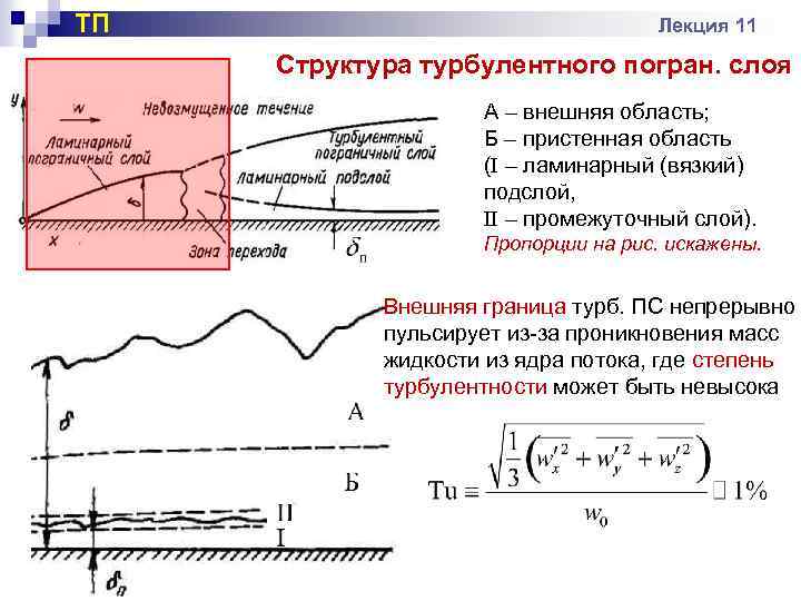 ТП Лекция 11 Структура турбулентного погран. слоя А – внешняя область; Б – пристенная