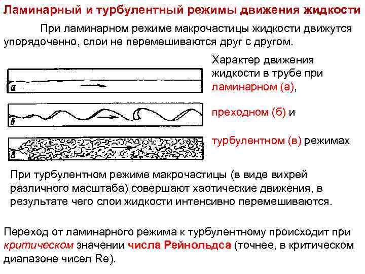 Ламинарная и турбулентная жидкость