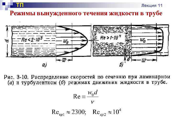 ТП Лекция 11 Режимы вынужденного течения жидкости в трубе 