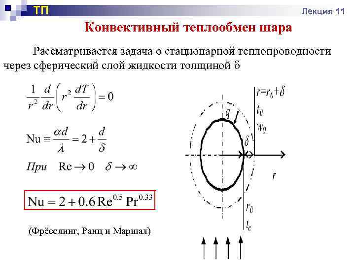 ТП Лекция 11 Конвективный теплообмен шара Рассматривается задача о стационарной теплопроводности через сферический слой