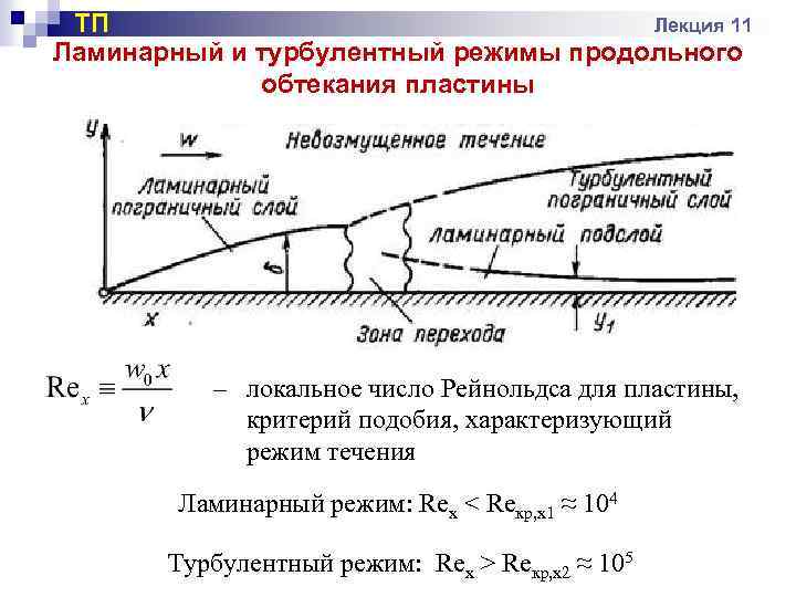 Параметры течения