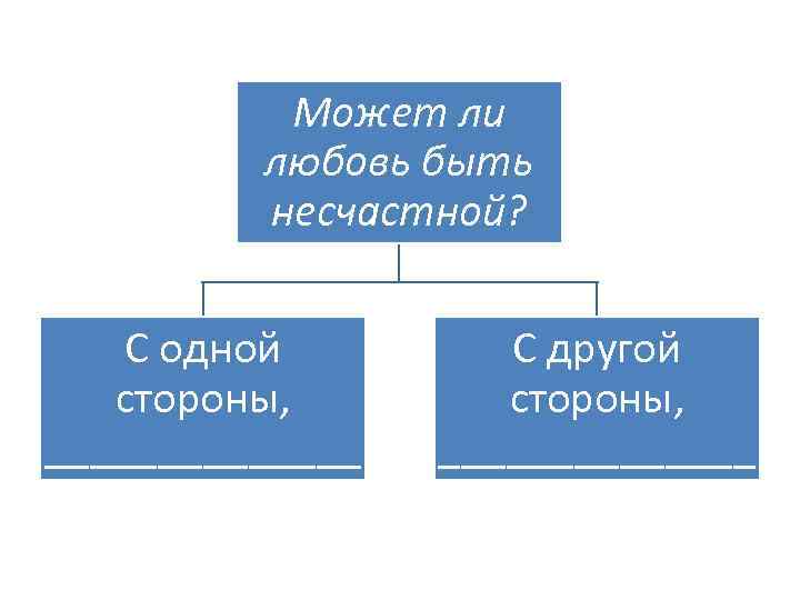 Может ли любовь быть несчастной? С одной стороны, _______ С другой стороны, _______ 