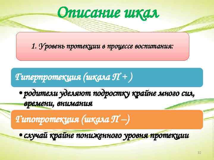 Описание шкал 1. Уровень протекции в процессе воспитания: Гиперпротекция (шкала П + ) •
