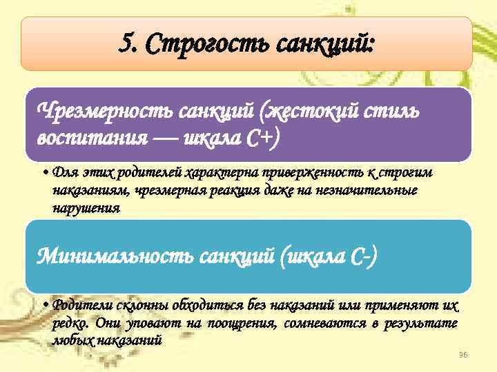 5. Строгость санкций: Чрезмерность санкций (жестокий стиль воспитания — шкала С+) • Для этих