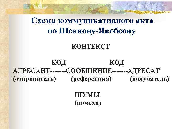 Согласно схеме общения р якобсона на форму высказывания оказывают влияние