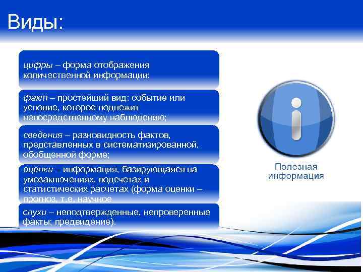 Виды: цифры – форма отображения количественной информации; факт – простейший вид: событие или условие,