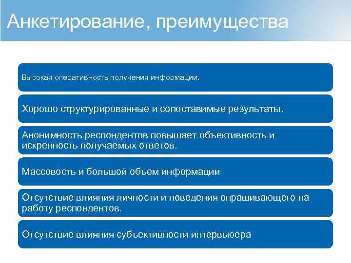 Анкетирование, преимущества Высокая оперативность получения информации. Хорошо структурированные и сопоставимые результаты. Анонимность респондентов повышает