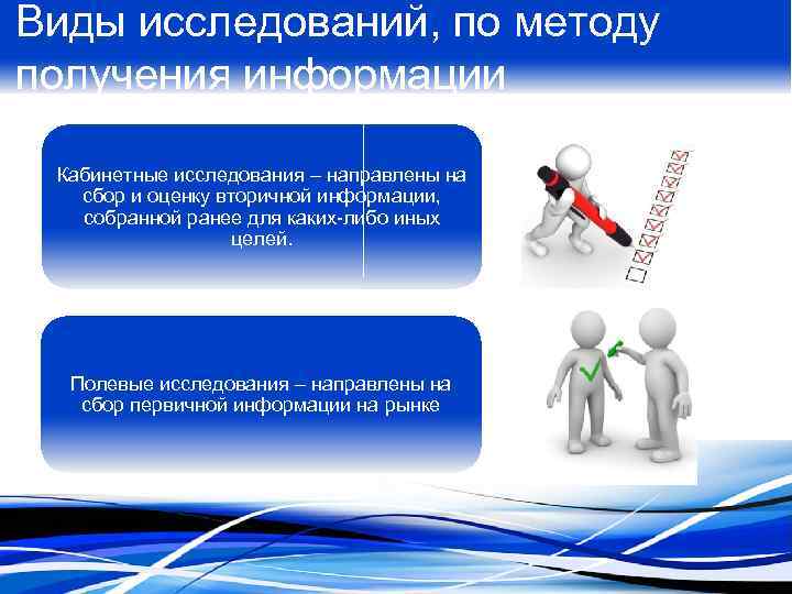 Виды исследований, по методу получения информации Кабинетные исследования – направлены на сбор и оценку