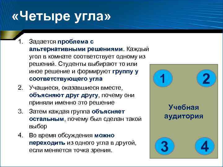  «Четыре угла» 1. Задается проблема с альтернативными решениями. Каждый угол в комнате соответствует