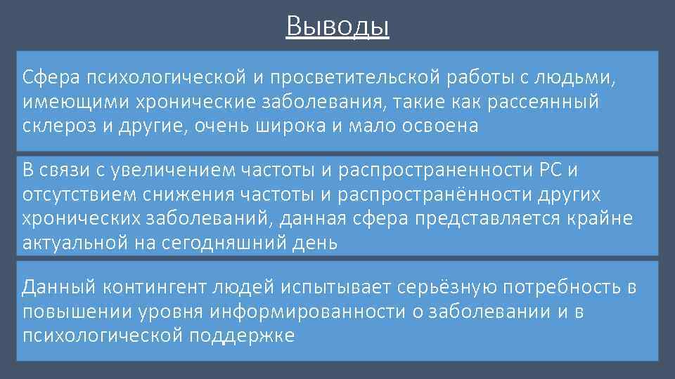 Выводы Сфера психологической и просветительской работы с людьми, имеющими хронические заболевания, такие как рассеянный