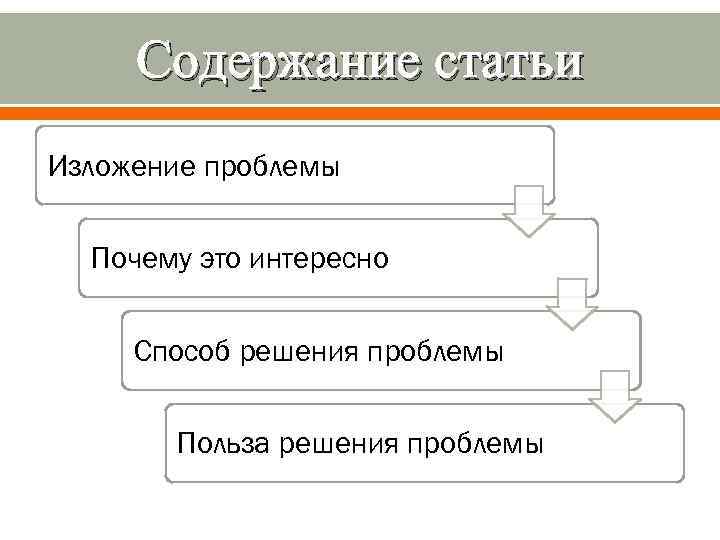 Изложение проблемы