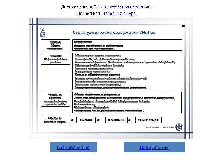 Дисциплина: « Основы строительного дела» Лекция № 1 Введение в курс. Главное меню План