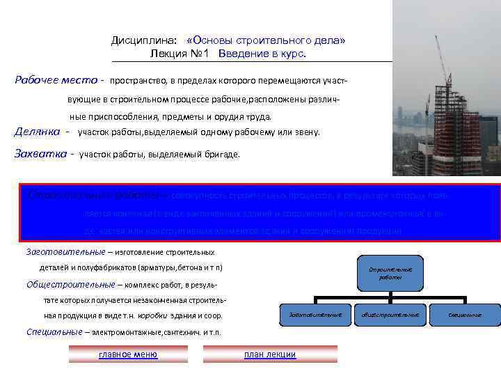 Дисциплина: «Основы строительного дела» Лекция № 1 Введение в курс. Рабочее место - пространство,