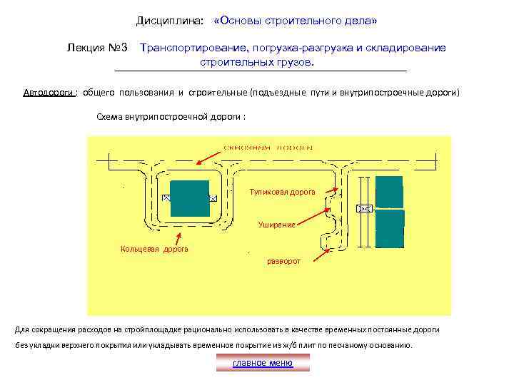 Дисциплина: «Основы строительного дела» Лекция № 3 Транспортирование, погрузка-разгрузка и складирование строительных грузов. Автодороги