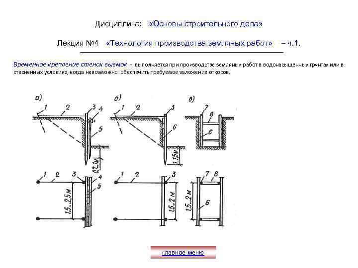Дисциплина: «Основы строительного дела» Лекция № 4 «Технология производства земляных работ» – ч. 1.