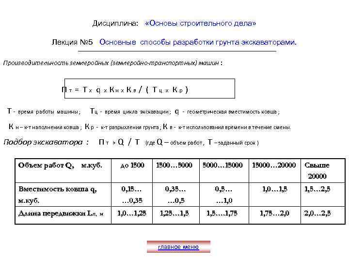 Дисциплина: «Основы строительного дела» Лекция № 5 Основные способы разработки грунта экскаваторами. Производительность землеройных