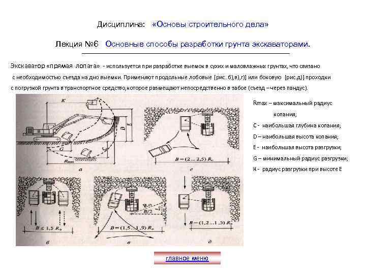 Дисциплина: «Основы строительного дела» Лекция № 6 Основные способы разработки грунта экскаваторами. Экскаватор «прямая