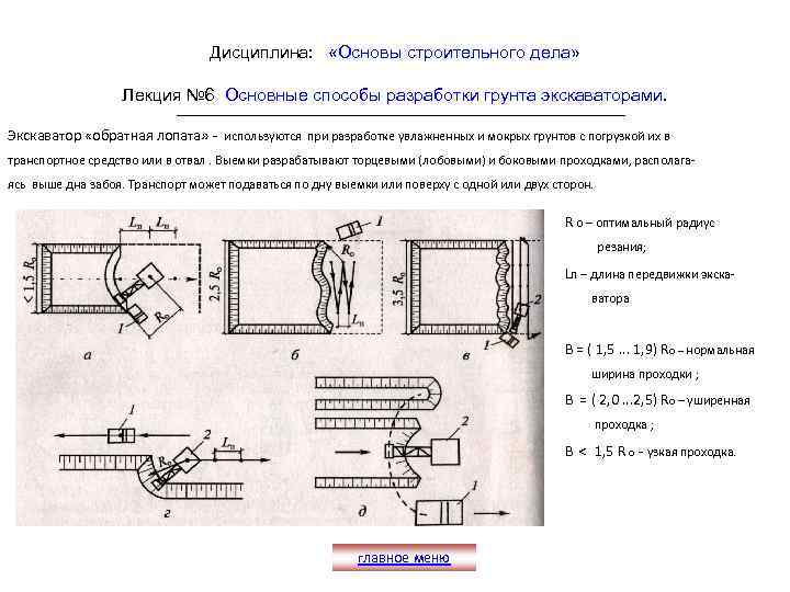 Дисциплина: «Основы строительного дела» Лекция № 6 Основные способы разработки грунта экскаваторами. Экскаватор «обратная